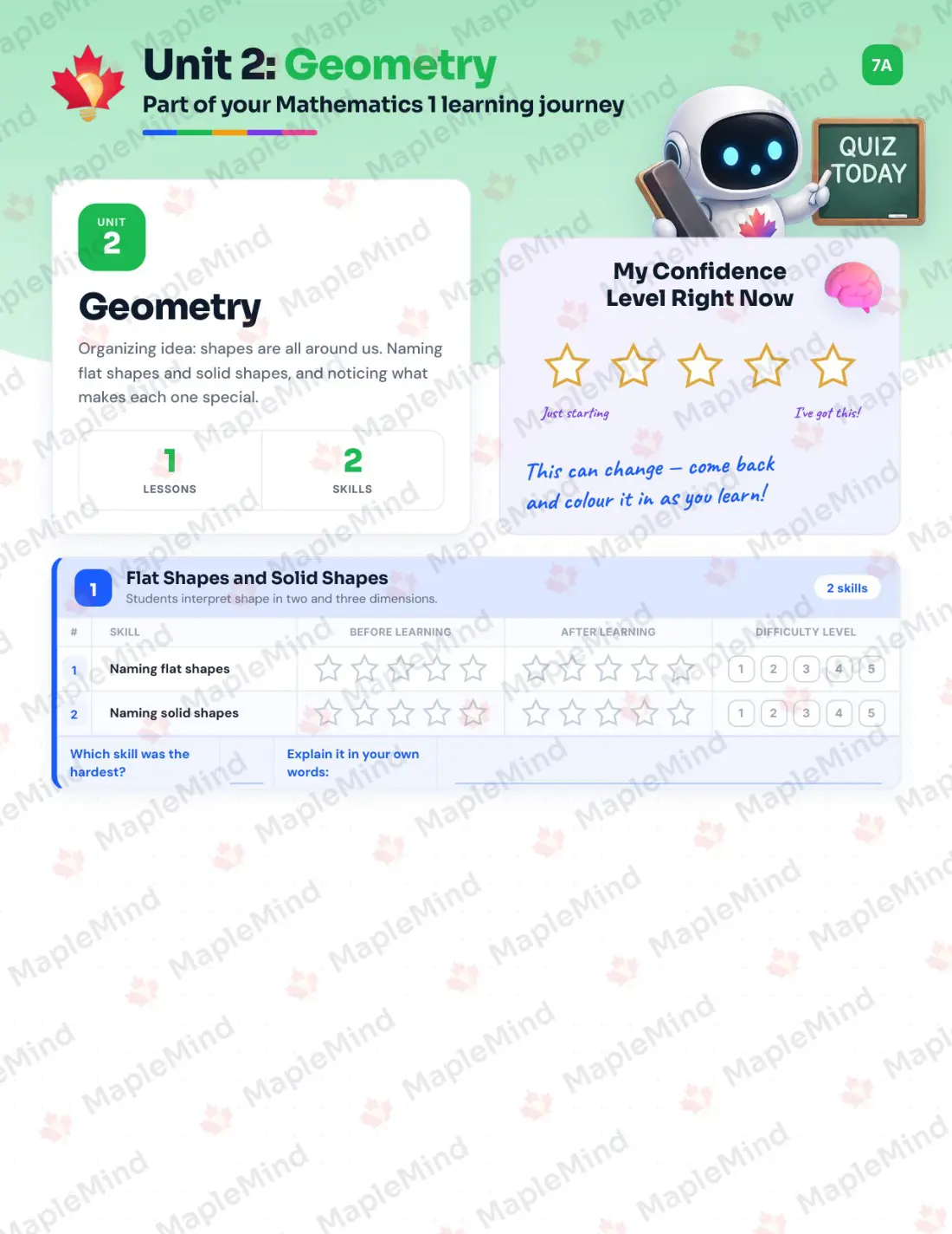 Page 10 of 34 from the Mathematics 1 Alberta Course Companion — skills tracker with before and after self-assessment