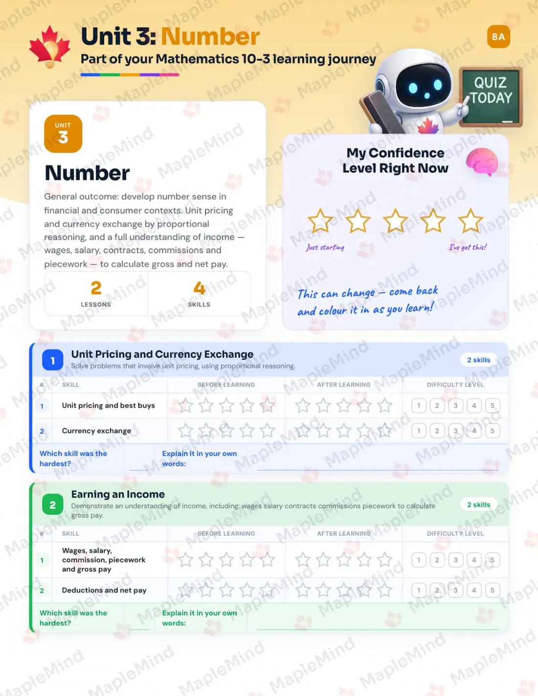 Page 13 of 28 from the Mathematics 10-3 Alberta Course Companion — skills tracker with before and after self-assessment