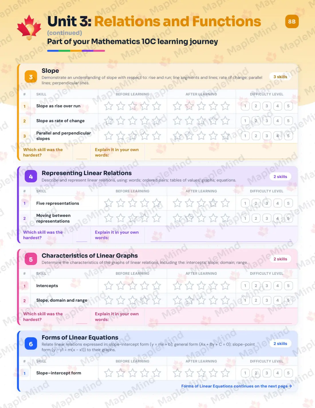 Page 16 of 29 from the Mathematics 10C Alberta Course Companion — skills tracker with before and after self-assessment
