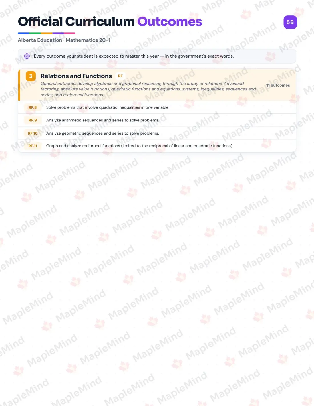 Page 6 of 30 from the Mathematics 20-1 Alberta Course Companion — skills tracker with before and after self-assessment