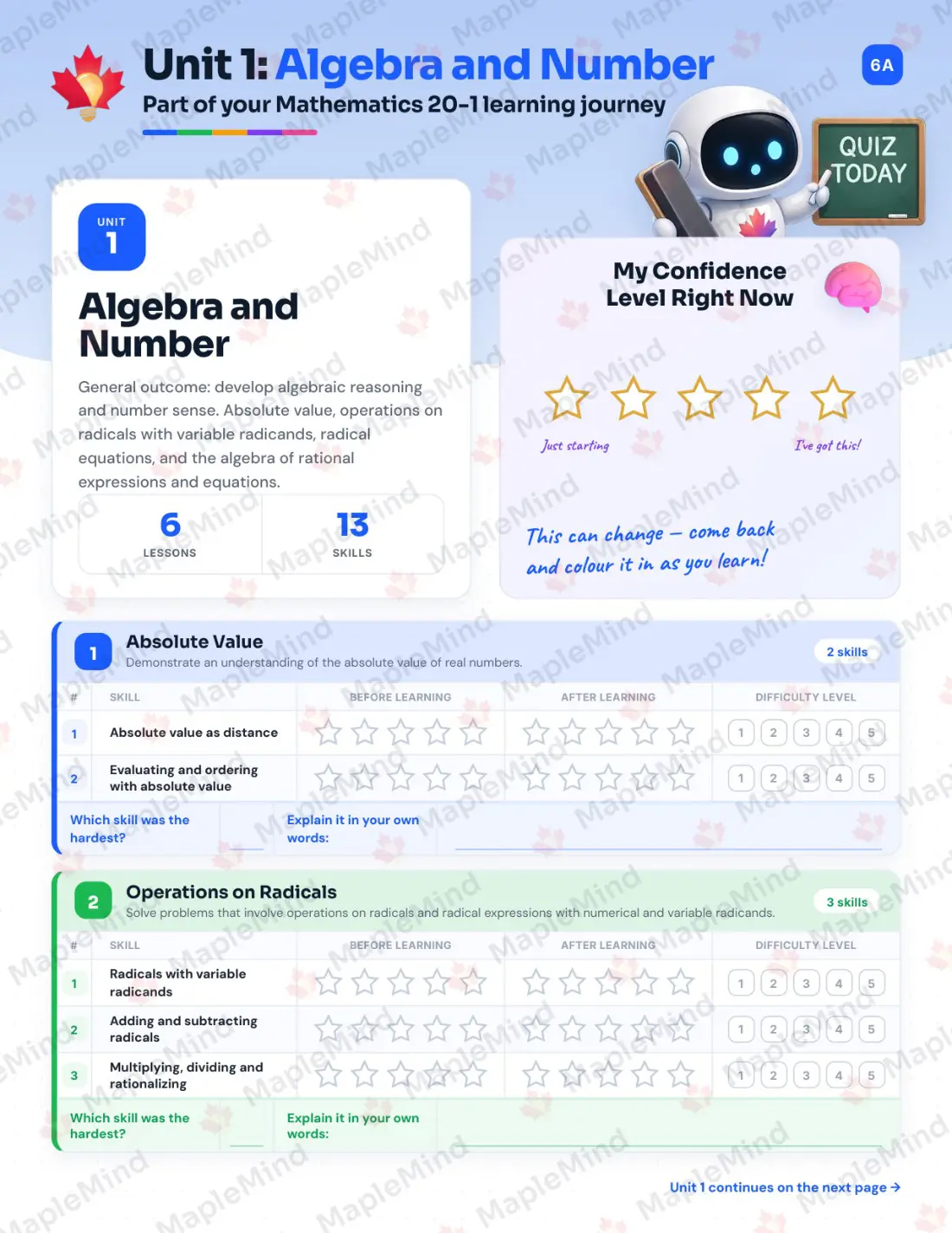 Page 7 of 30 from the Mathematics 20-1 Alberta Course Companion — skills tracker with before and after self-assessment