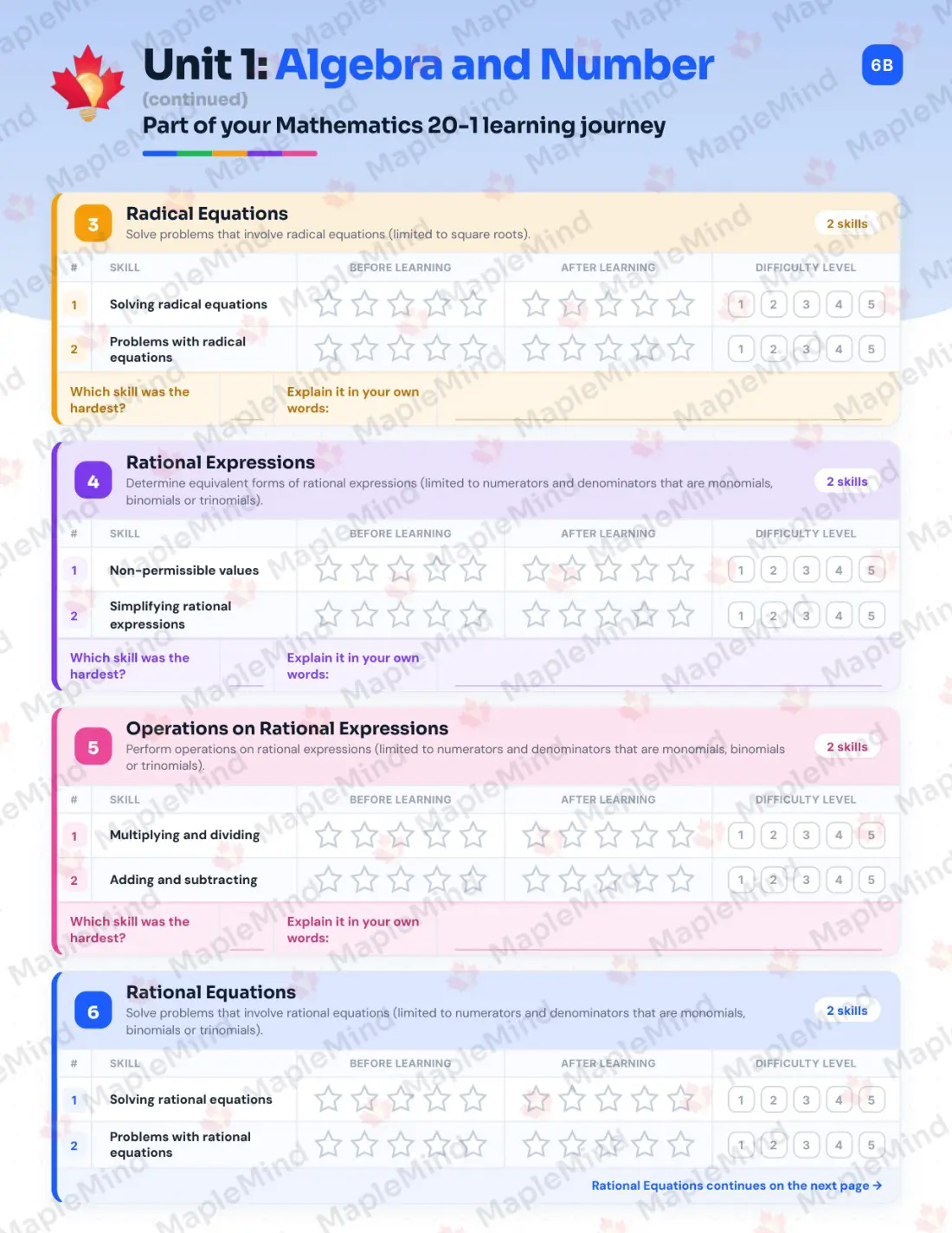 Page 8 of 30 from the Mathematics 20-1 Alberta Course Companion — skills tracker with before and after self-assessment