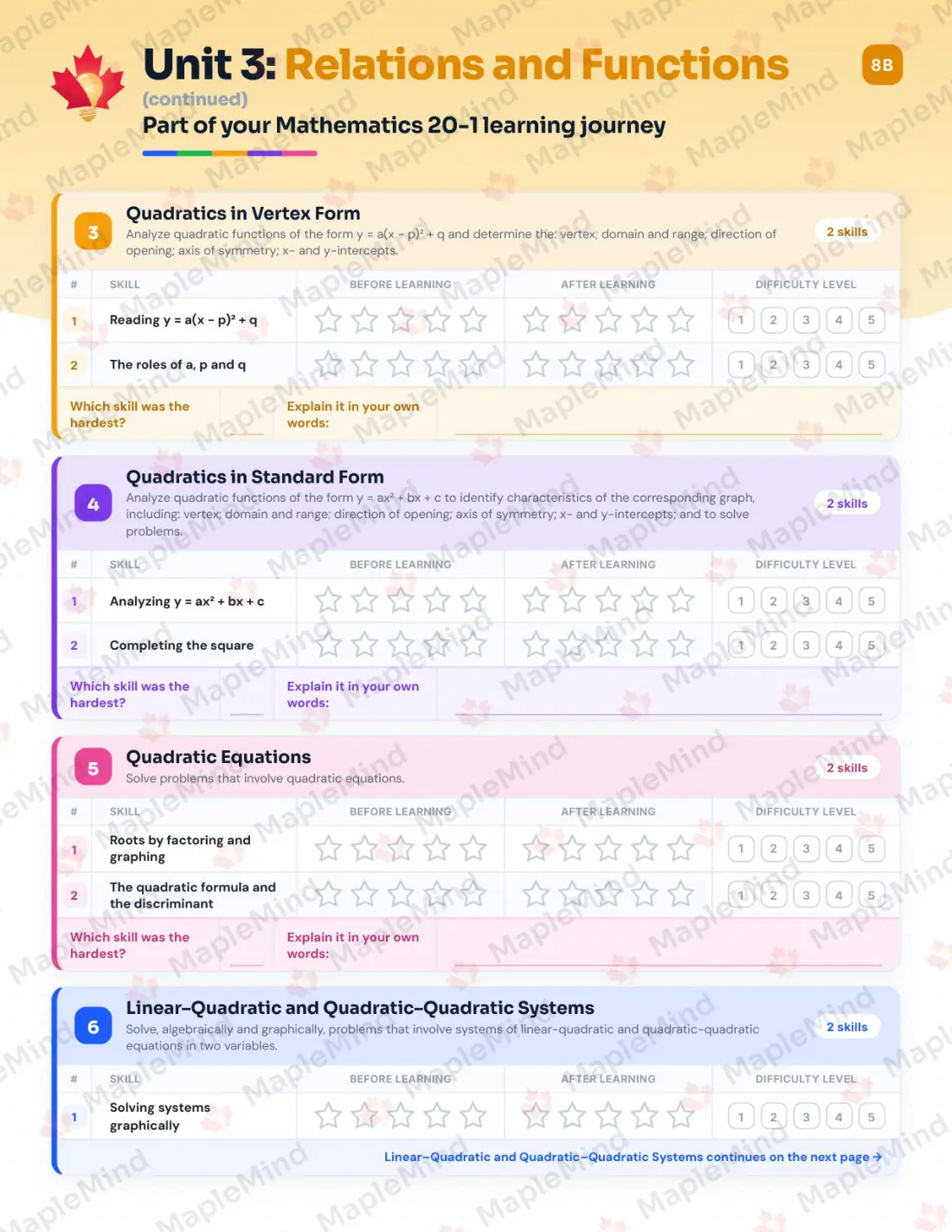 Page 17 of 30 from the Mathematics 20-1 Alberta Course Companion — skills tracker with before and after self-assessment