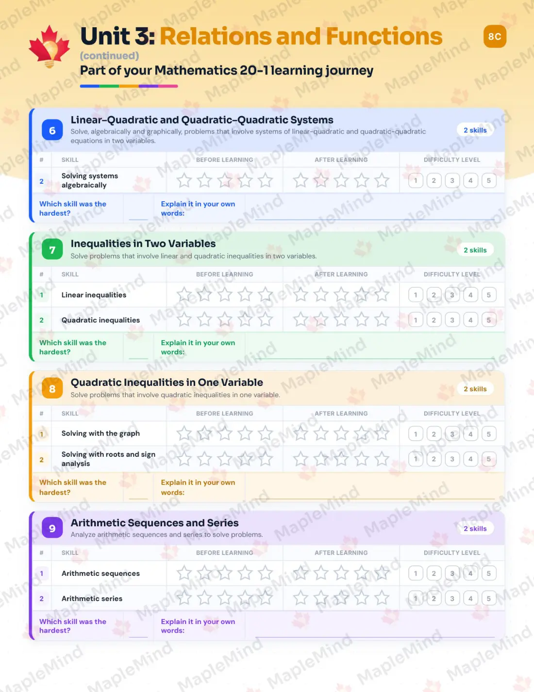 Page 18 of 30 from the Mathematics 20-1 Alberta Course Companion — skills tracker with before and after self-assessment