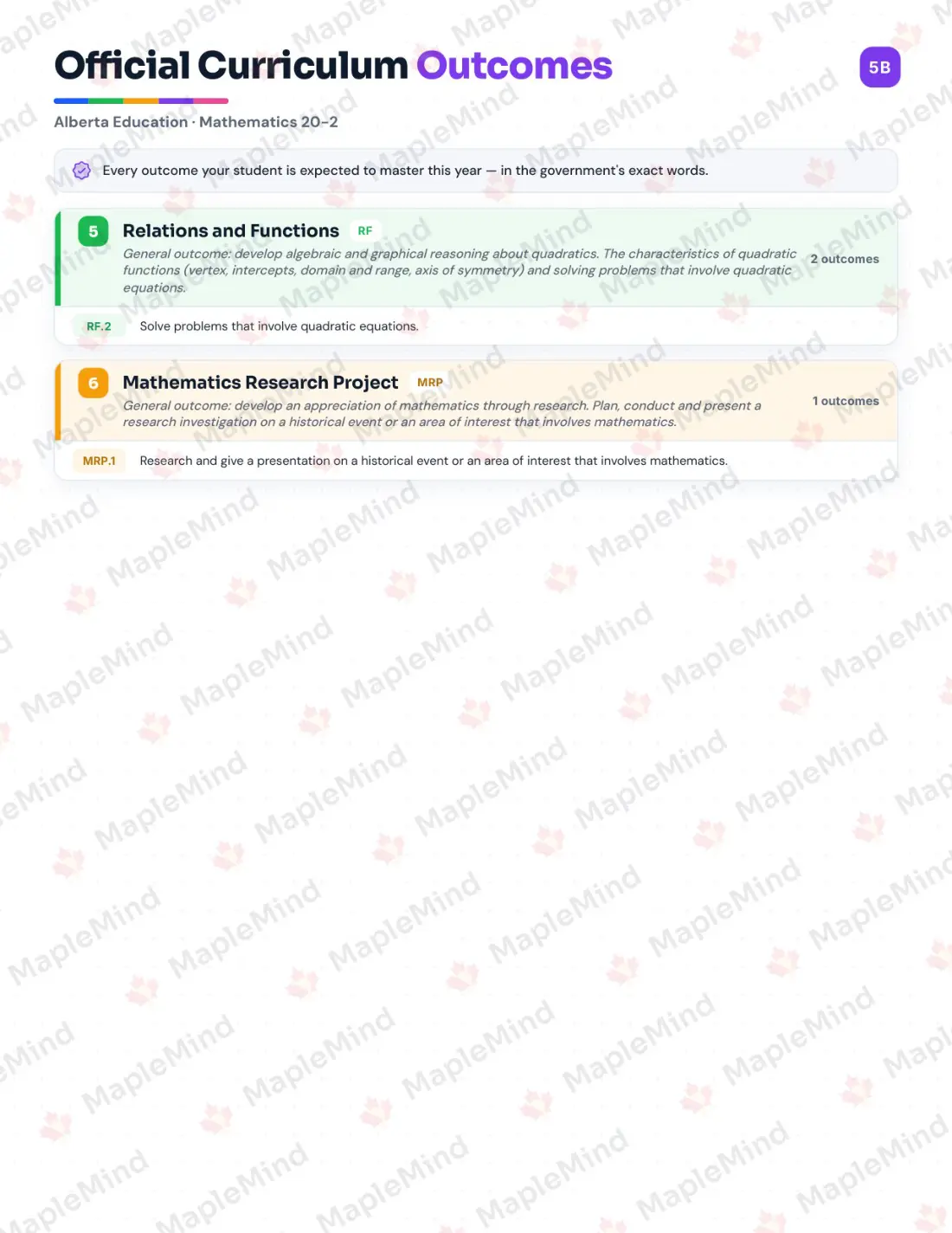 Page 6 of 36 from the Mathematics 20-2 Alberta Course Companion — skills tracker with before and after self-assessment