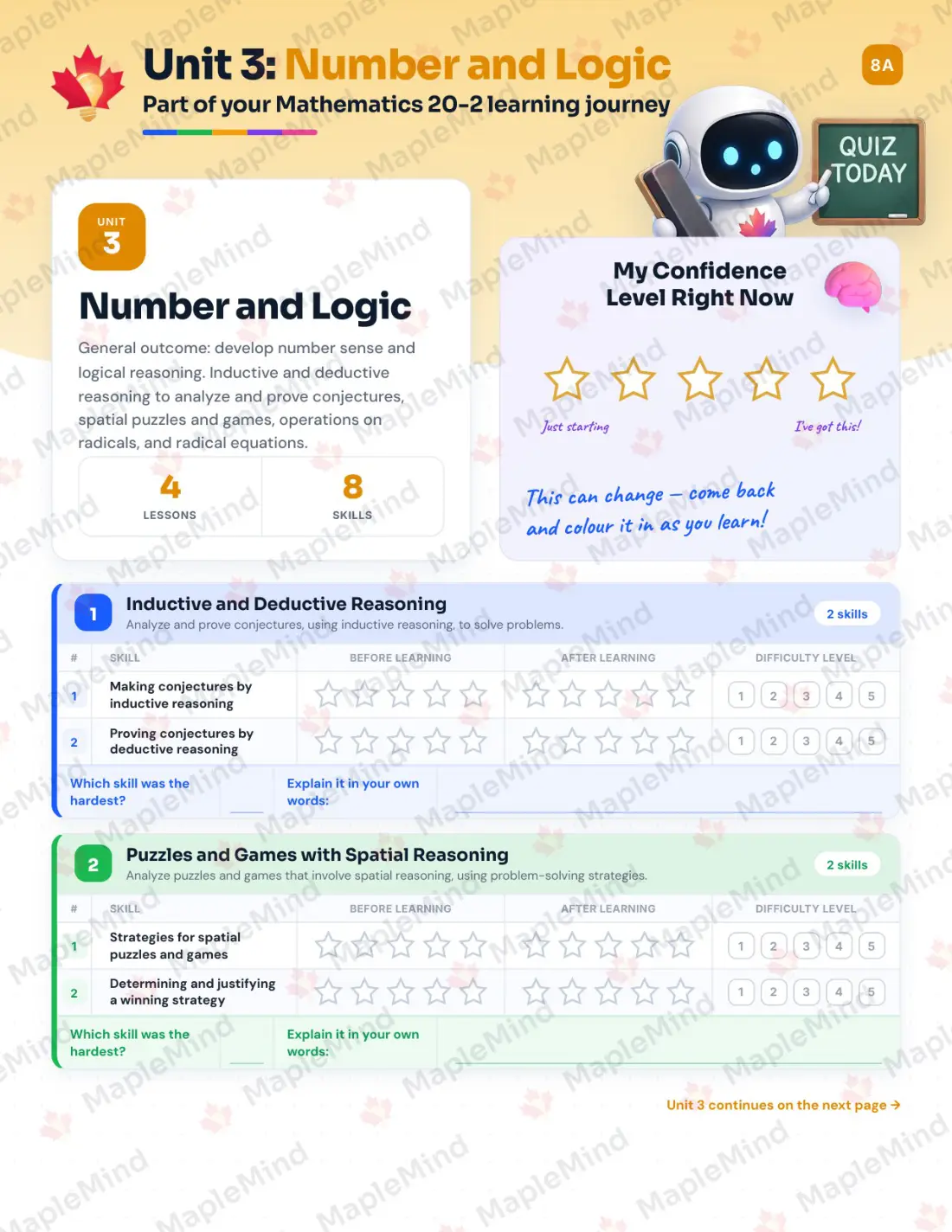 Page 14 of 36 from the Mathematics 20-2 Alberta Course Companion — skills tracker with before and after self-assessment
