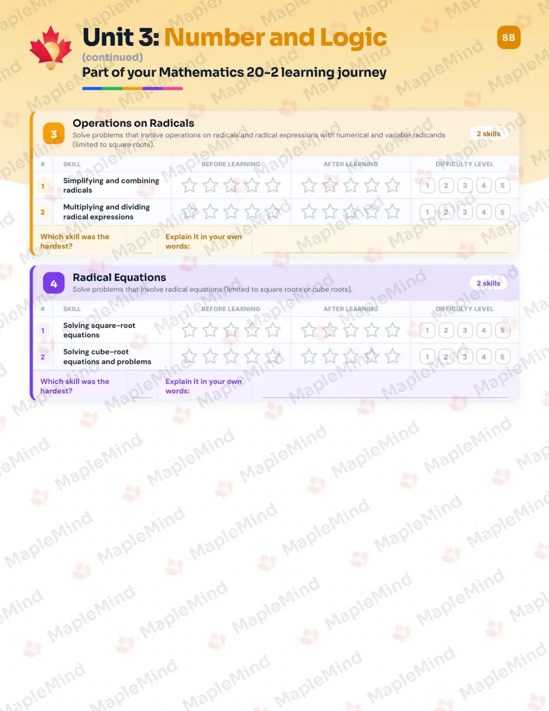 Page 15 of 36 from the Mathematics 20-2 Alberta Course Companion — skills tracker with before and after self-assessment