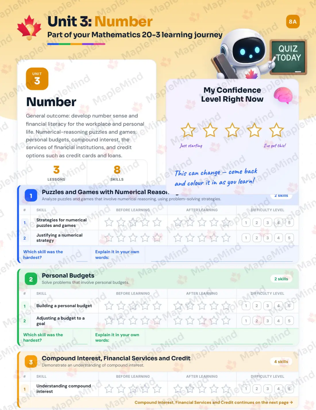 Page 13 of 32 from the Mathematics 20-3 Alberta Course Companion — skills tracker with before and after self-assessment