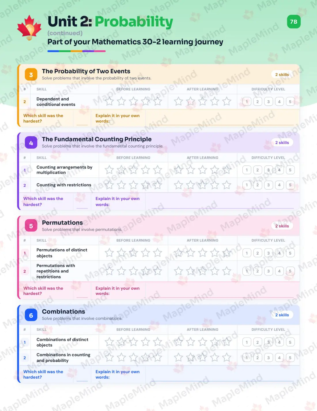 Page 11 of 31 from the Mathematics 30-2 Alberta Course Companion — skills tracker with before and after self-assessment