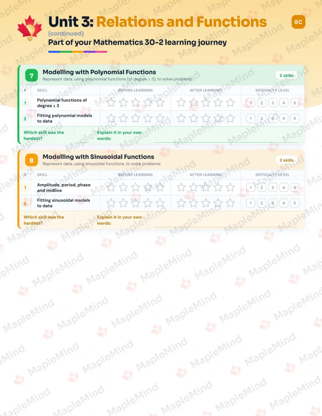Page 16 of 31 from the Mathematics 30-2 Alberta Course Companion — skills tracker with before and after self-assessment