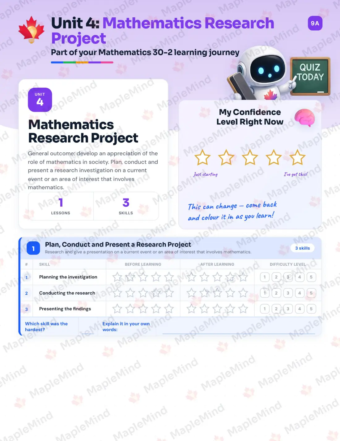 Page 19 of 31 from the Mathematics 30-2 Alberta Course Companion — skills tracker with before and after self-assessment