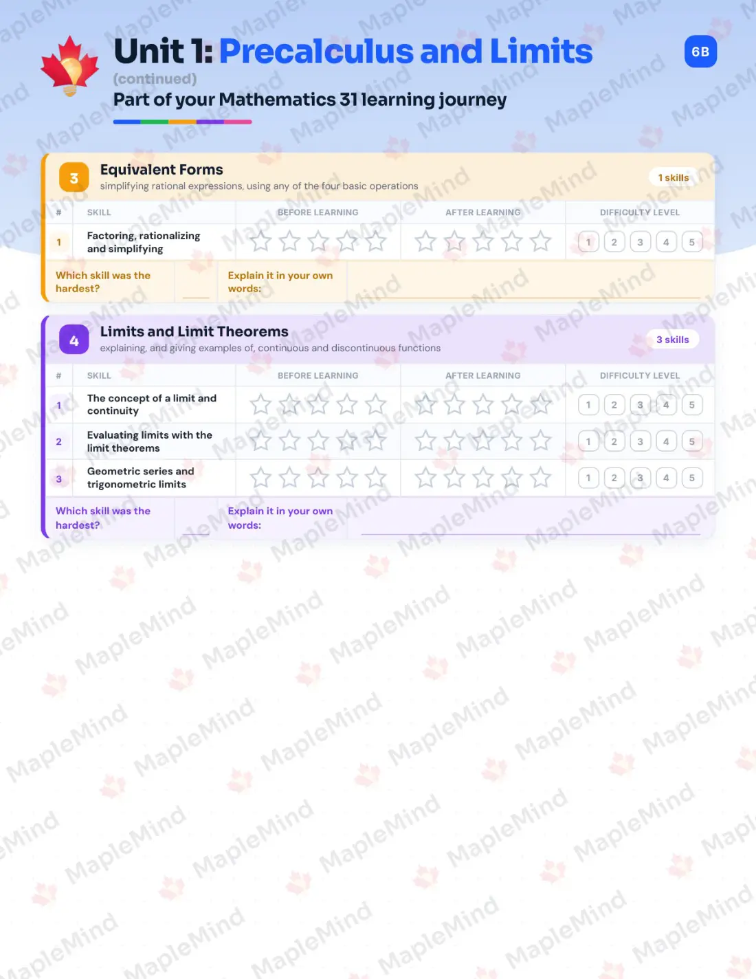 Page 8 of 42 from the Mathematics 31 Alberta Course Companion — skills tracker with before and after self-assessment