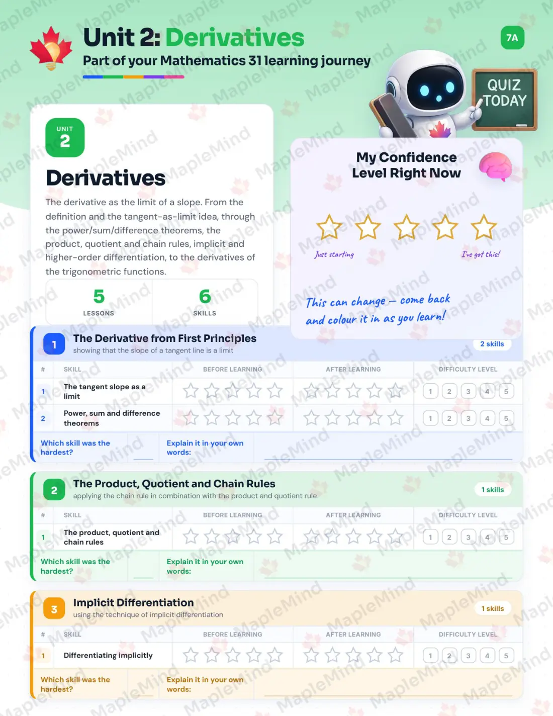 Page 11 of 42 from the Mathematics 31 Alberta Course Companion — skills tracker with before and after self-assessment