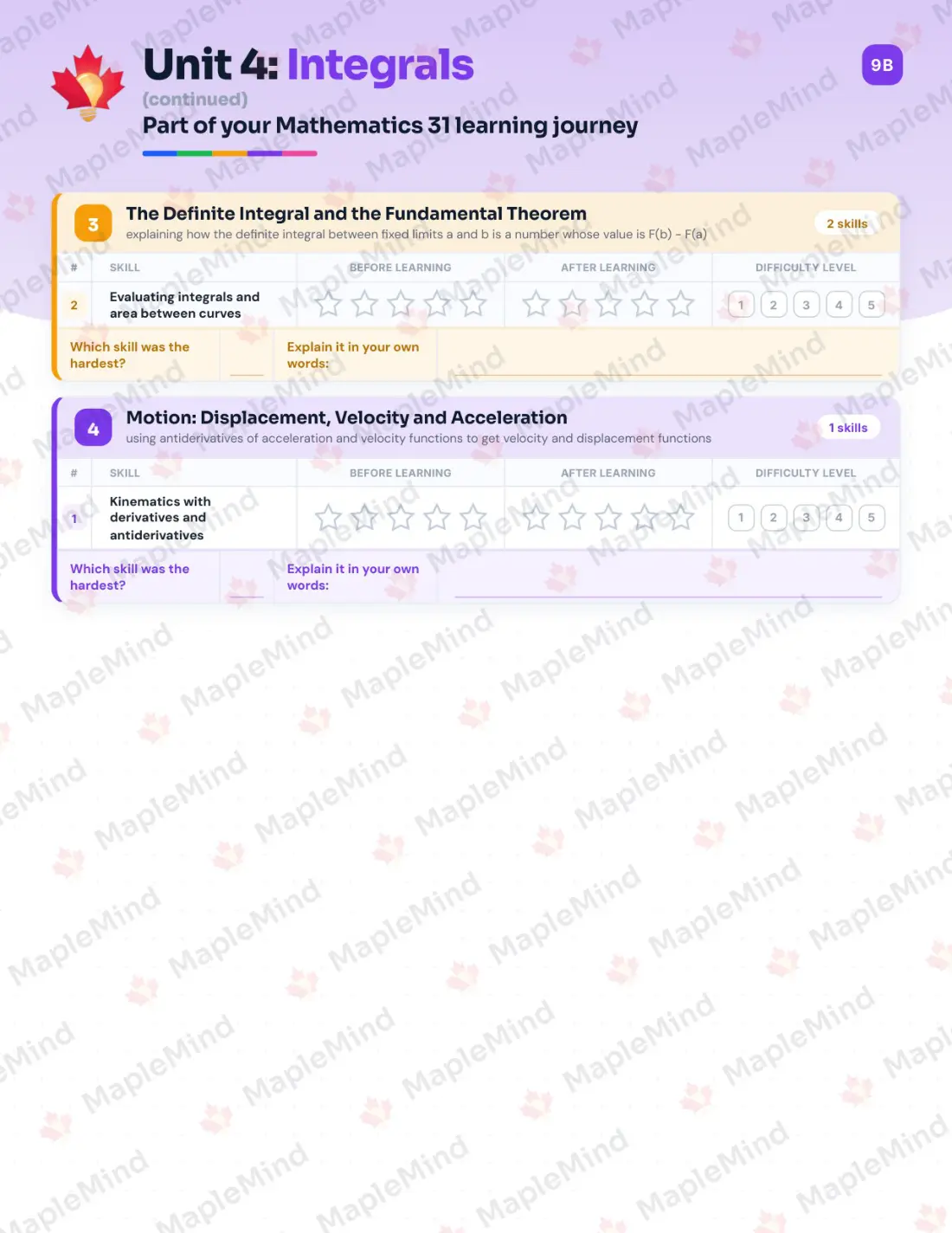 Page 19 of 42 from the Mathematics 31 Alberta Course Companion — skills tracker with before and after self-assessment