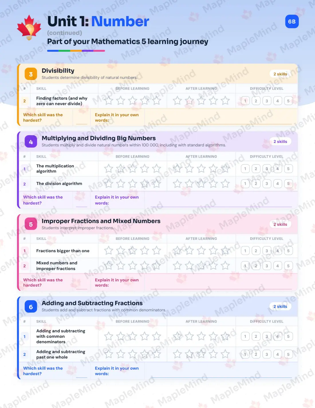 Page 8 of 39 from the Mathematics 5 Alberta Course Companion — skills tracker with before and after self-assessment