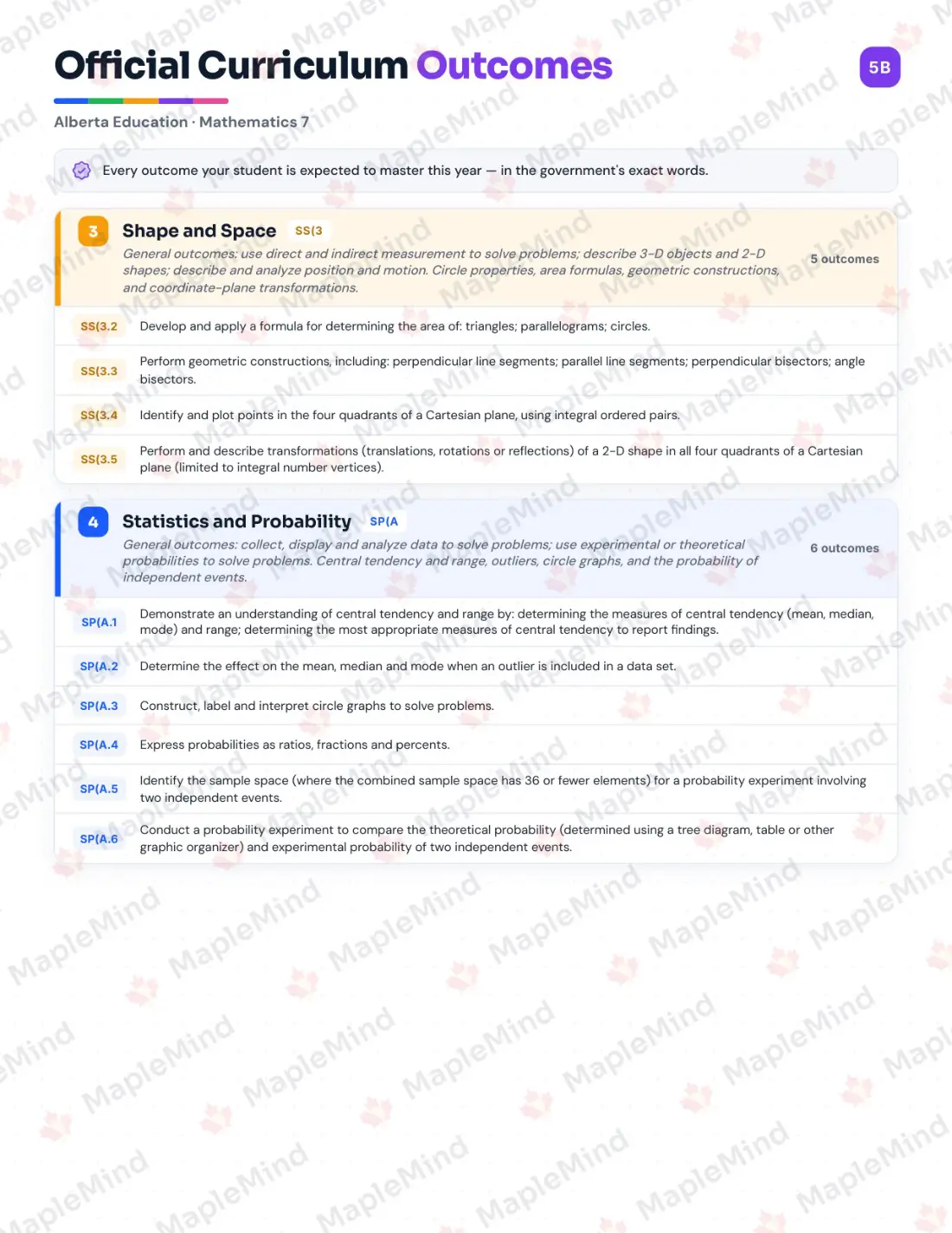 Page 6 of 34 from the Mathematics 7 Alberta Course Companion — skills tracker with before and after self-assessment