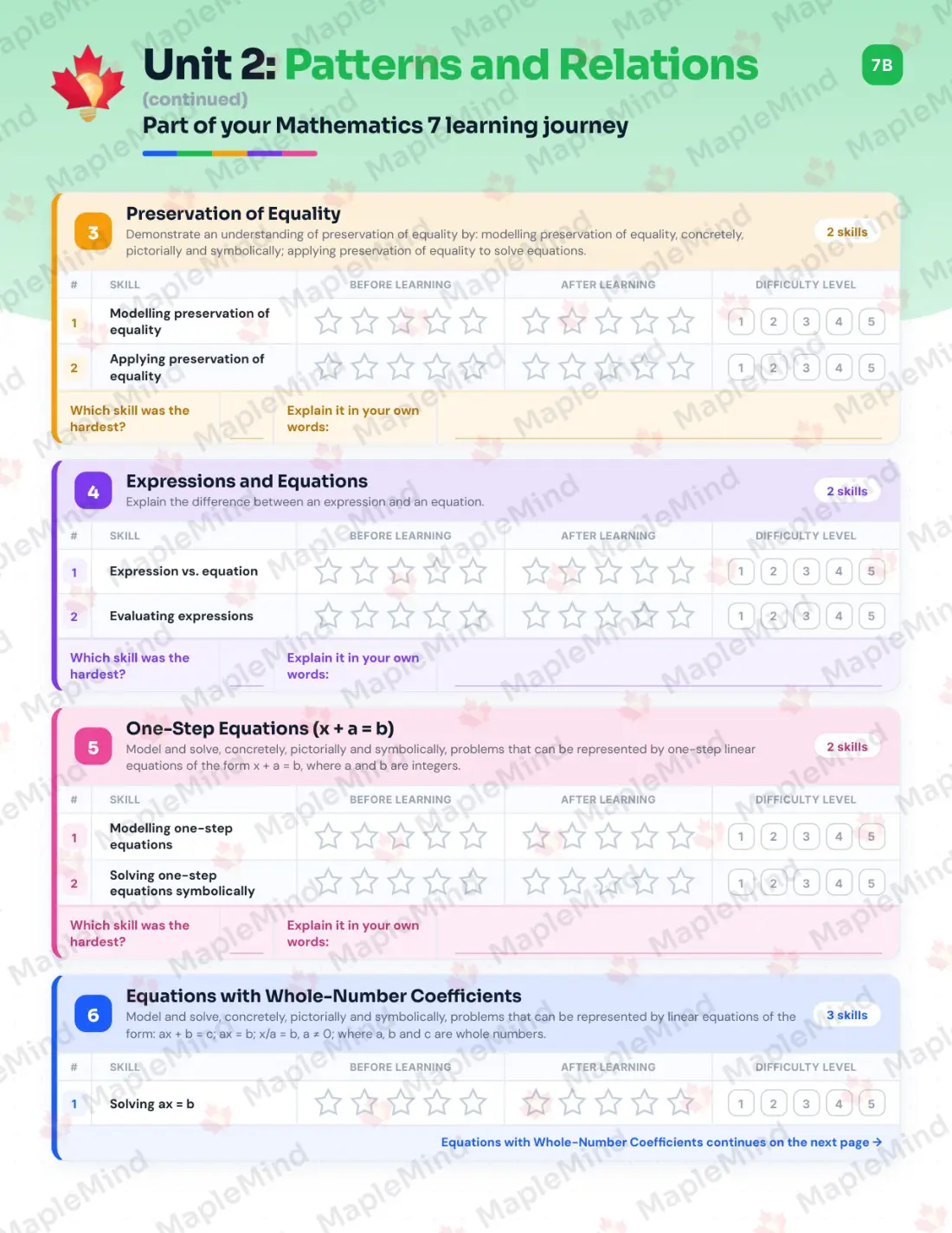 Page 13 of 34 from the Mathematics 7 Alberta Course Companion — skills tracker with before and after self-assessment