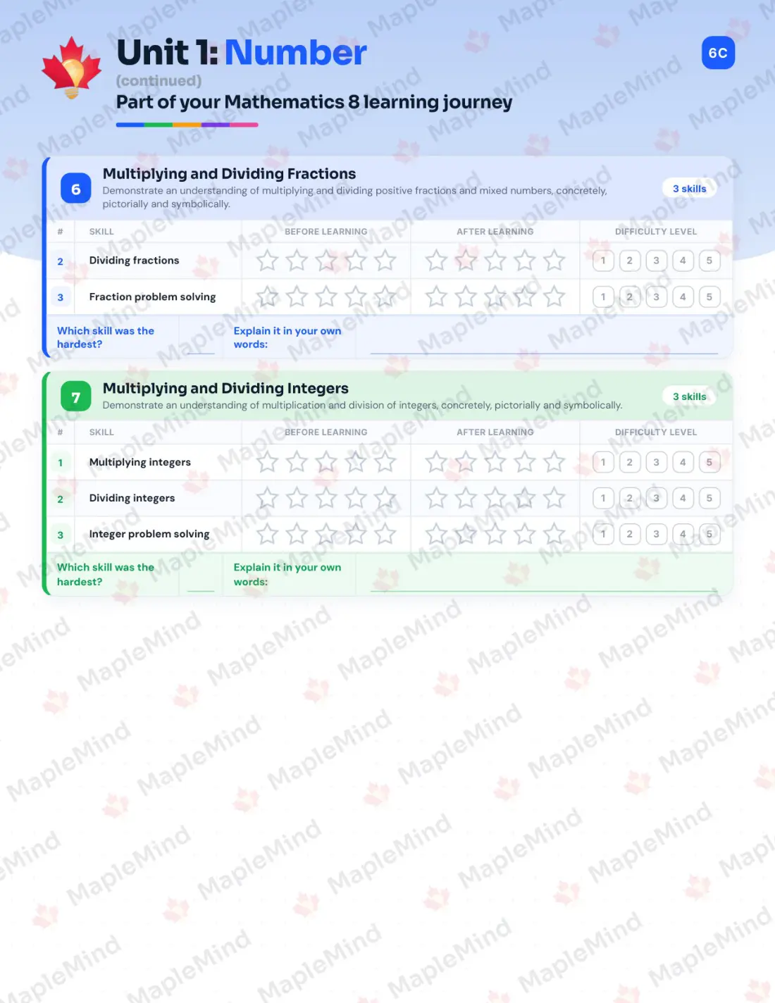 Page 9 of 32 from the Mathematics 8 Alberta Course Companion — skills tracker with before and after self-assessment