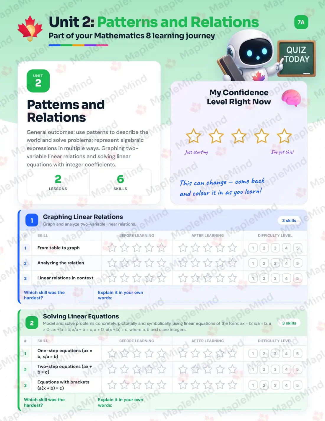 Page 12 of 32 from the Mathematics 8 Alberta Course Companion — skills tracker with before and after self-assessment