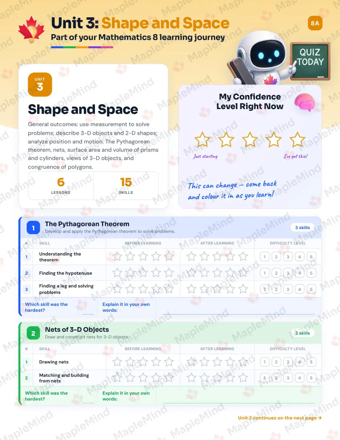 Page 15 of 32 from the Mathematics 8 Alberta Course Companion — skills tracker with before and after self-assessment