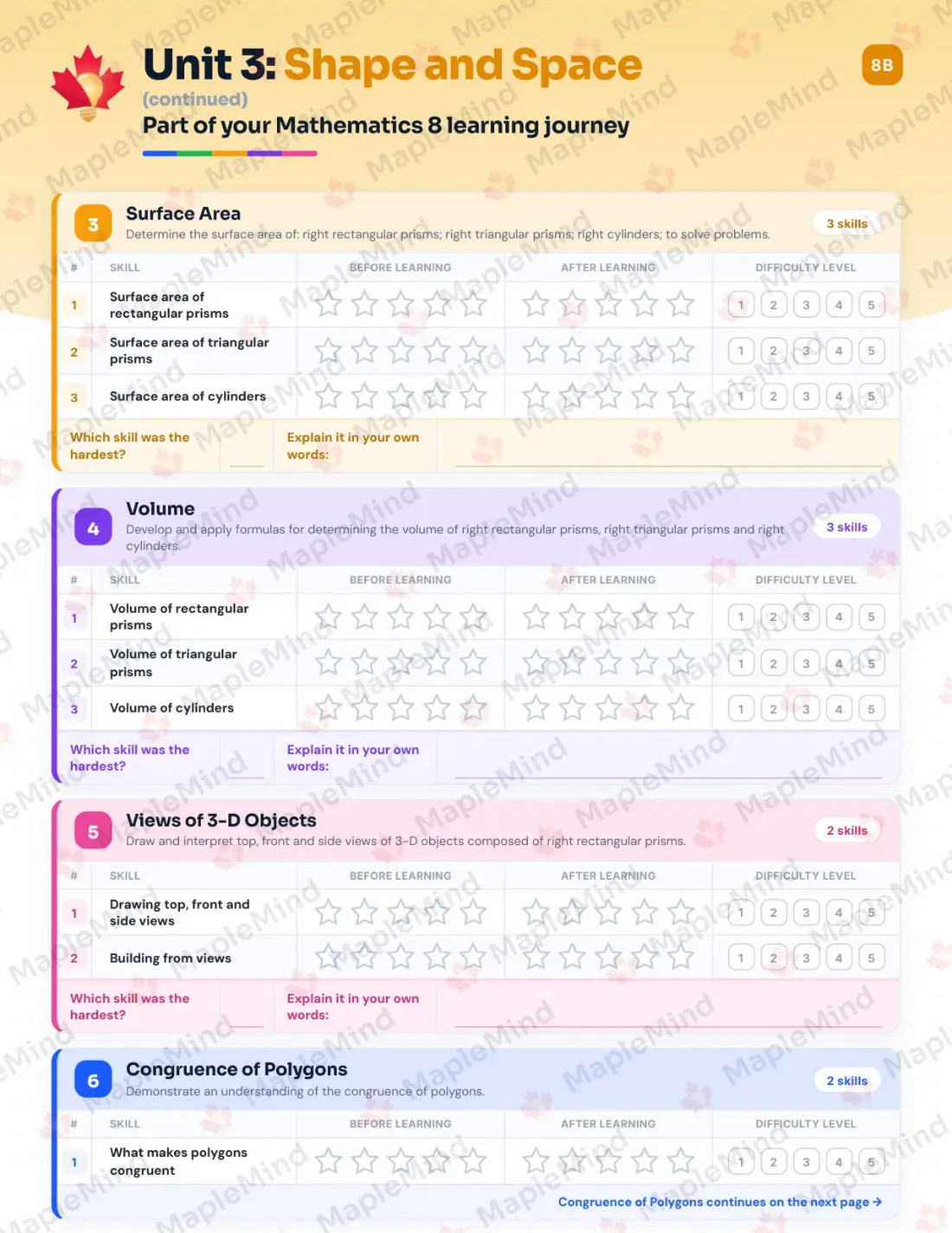 Page 16 of 32 from the Mathematics 8 Alberta Course Companion — skills tracker with before and after self-assessment