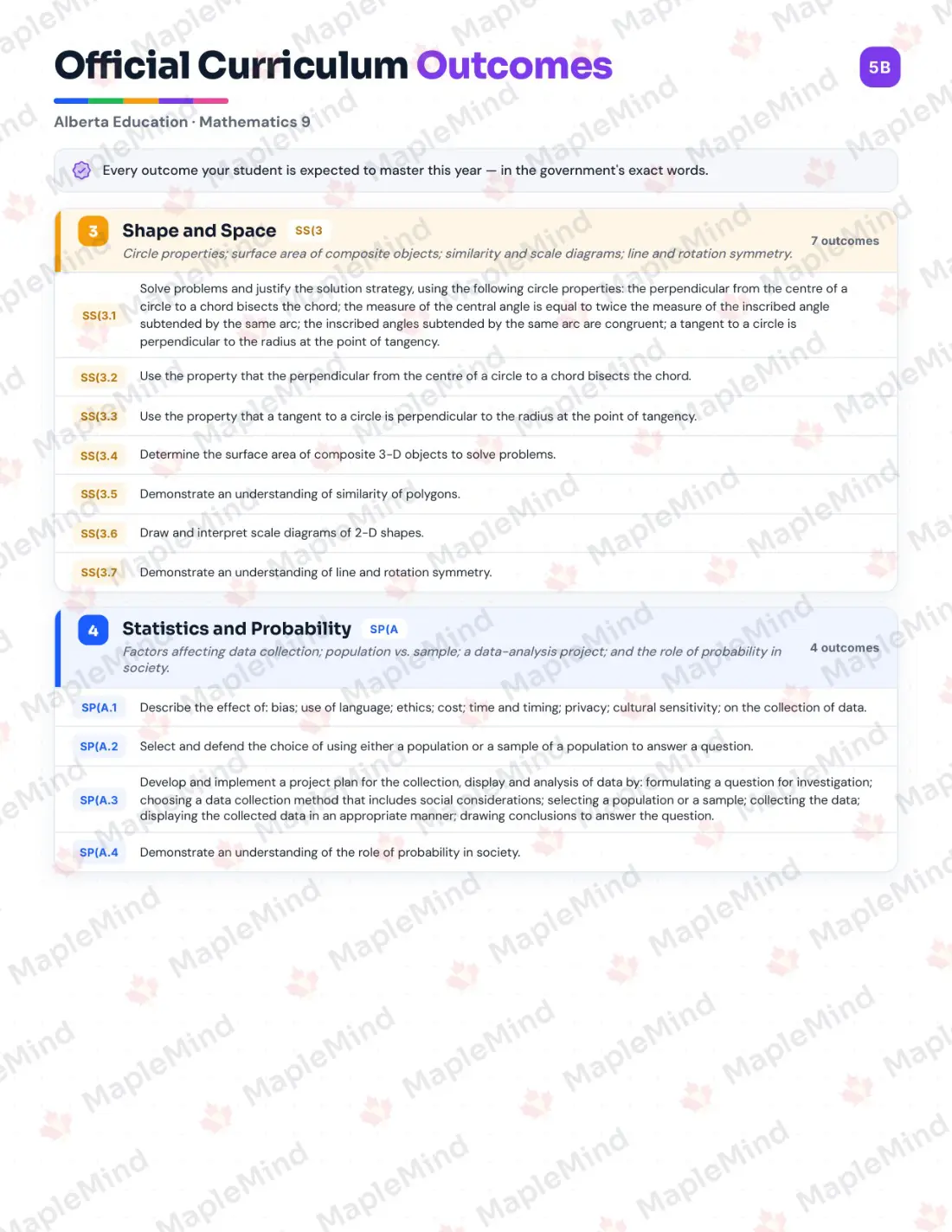 Page 6 of 35 from the Mathematics 9 Alberta Course Companion — skills tracker with before and after self-assessment