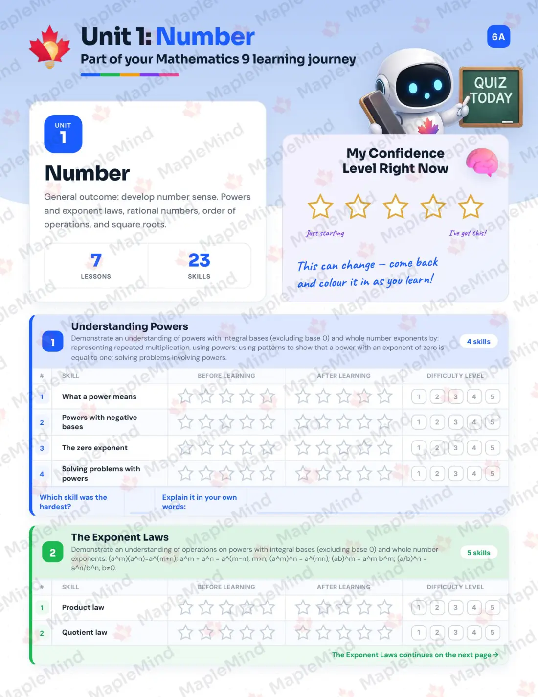 Page 7 of 35 from the Mathematics 9 Alberta Course Companion — skills tracker with before and after self-assessment