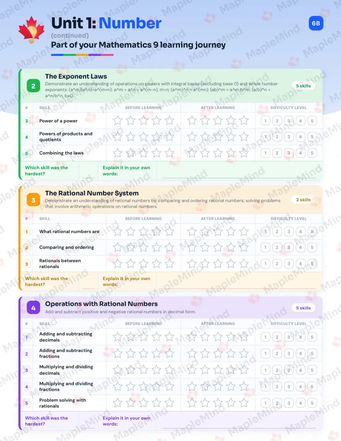 Page 8 of 35 from the Mathematics 9 Alberta Course Companion — skills tracker with before and after self-assessment