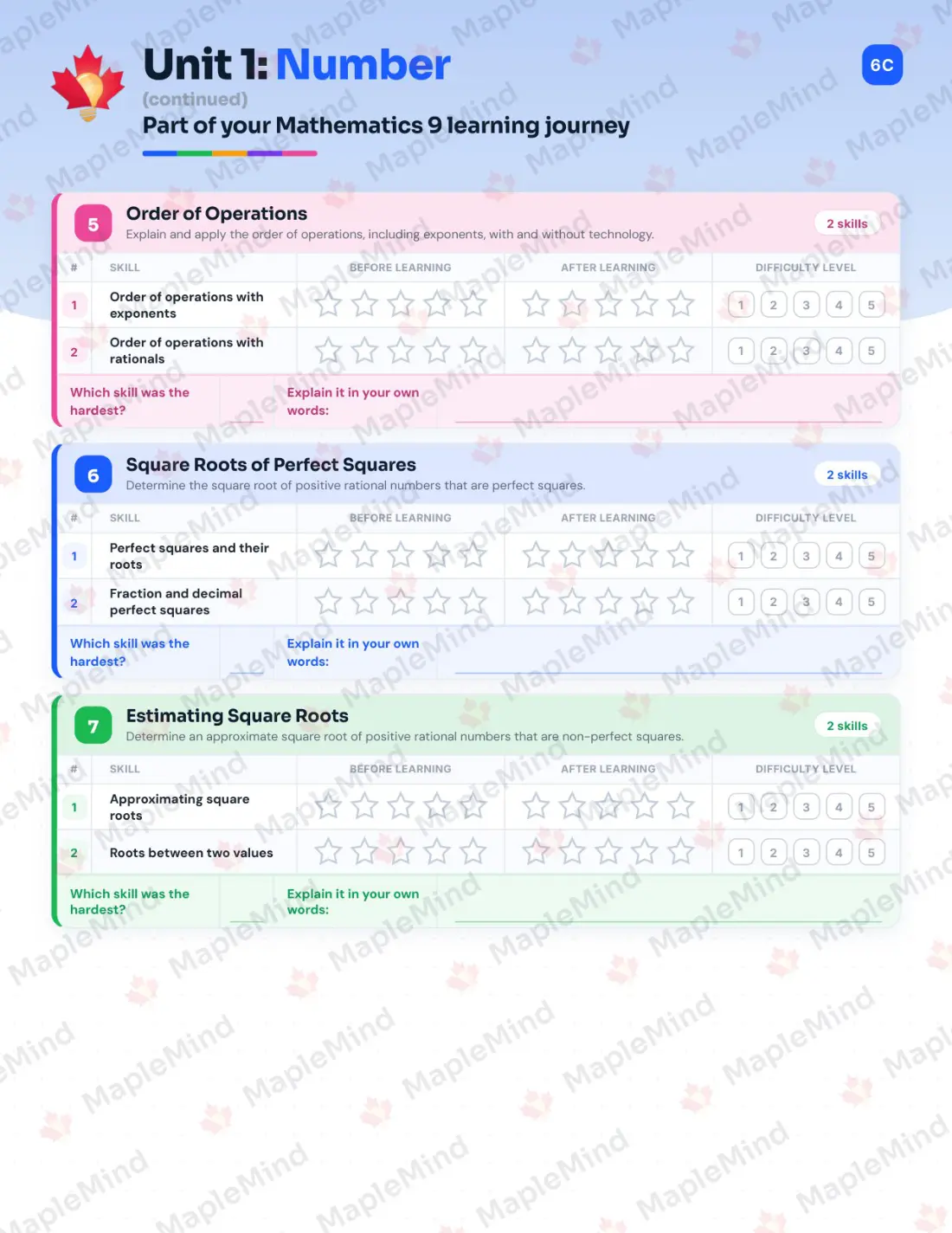 Page 9 of 35 from the Mathematics 9 Alberta Course Companion — skills tracker with before and after self-assessment
