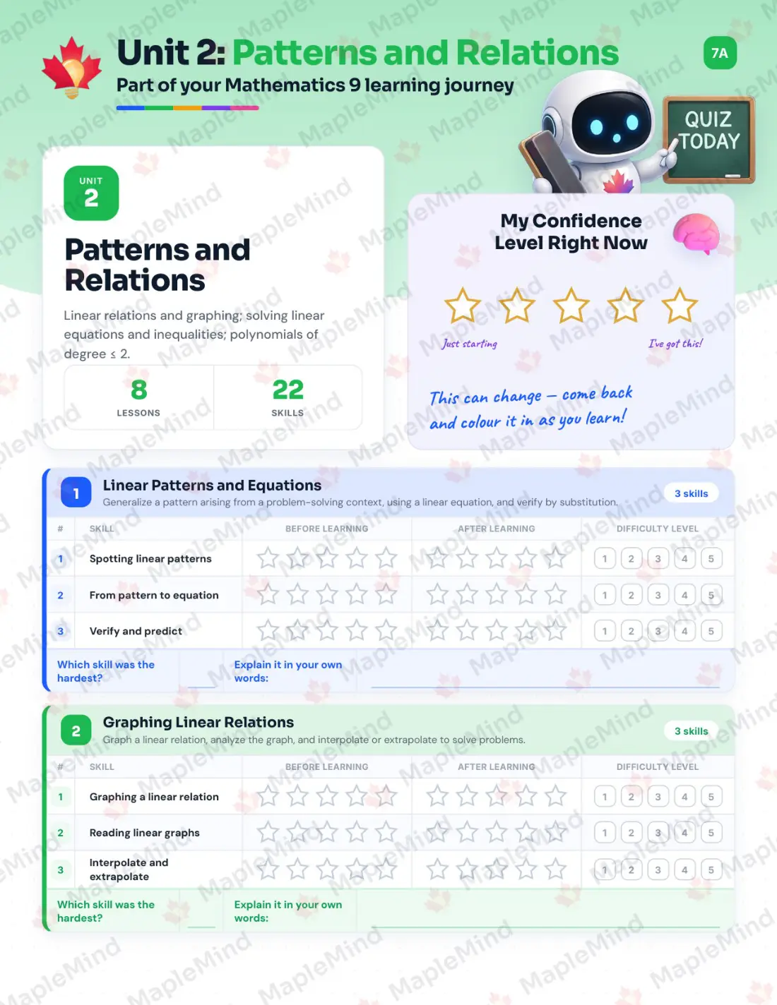 Page 12 of 35 from the Mathematics 9 Alberta Course Companion — skills tracker with before and after self-assessment