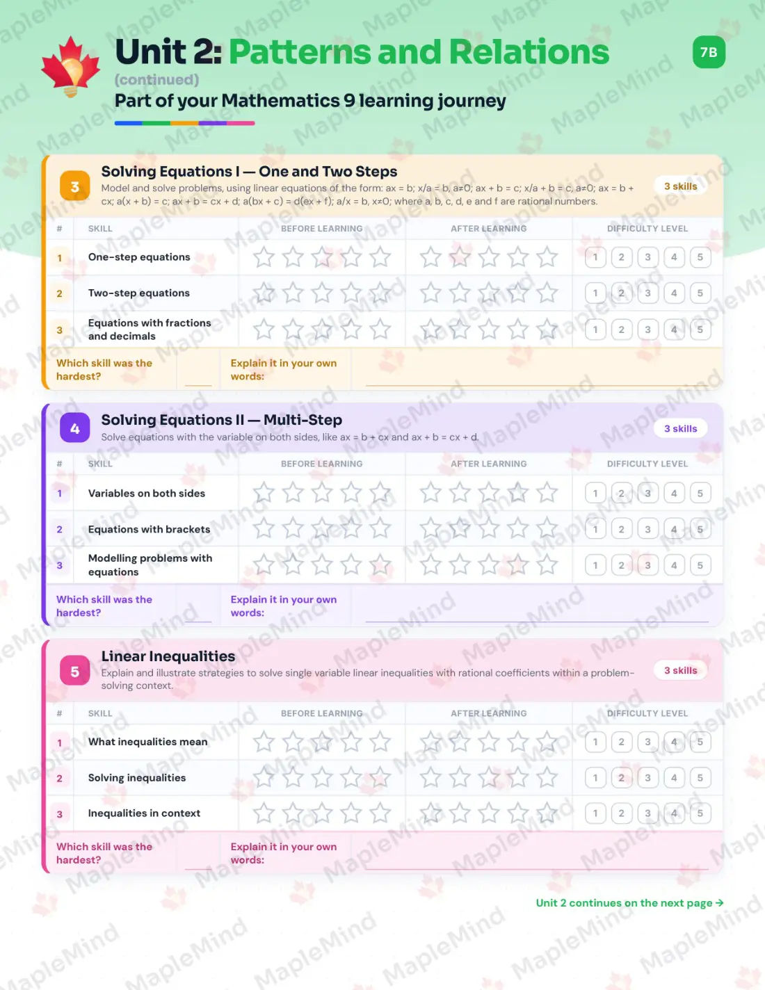 Page 13 of 35 from the Mathematics 9 Alberta Course Companion — skills tracker with before and after self-assessment
