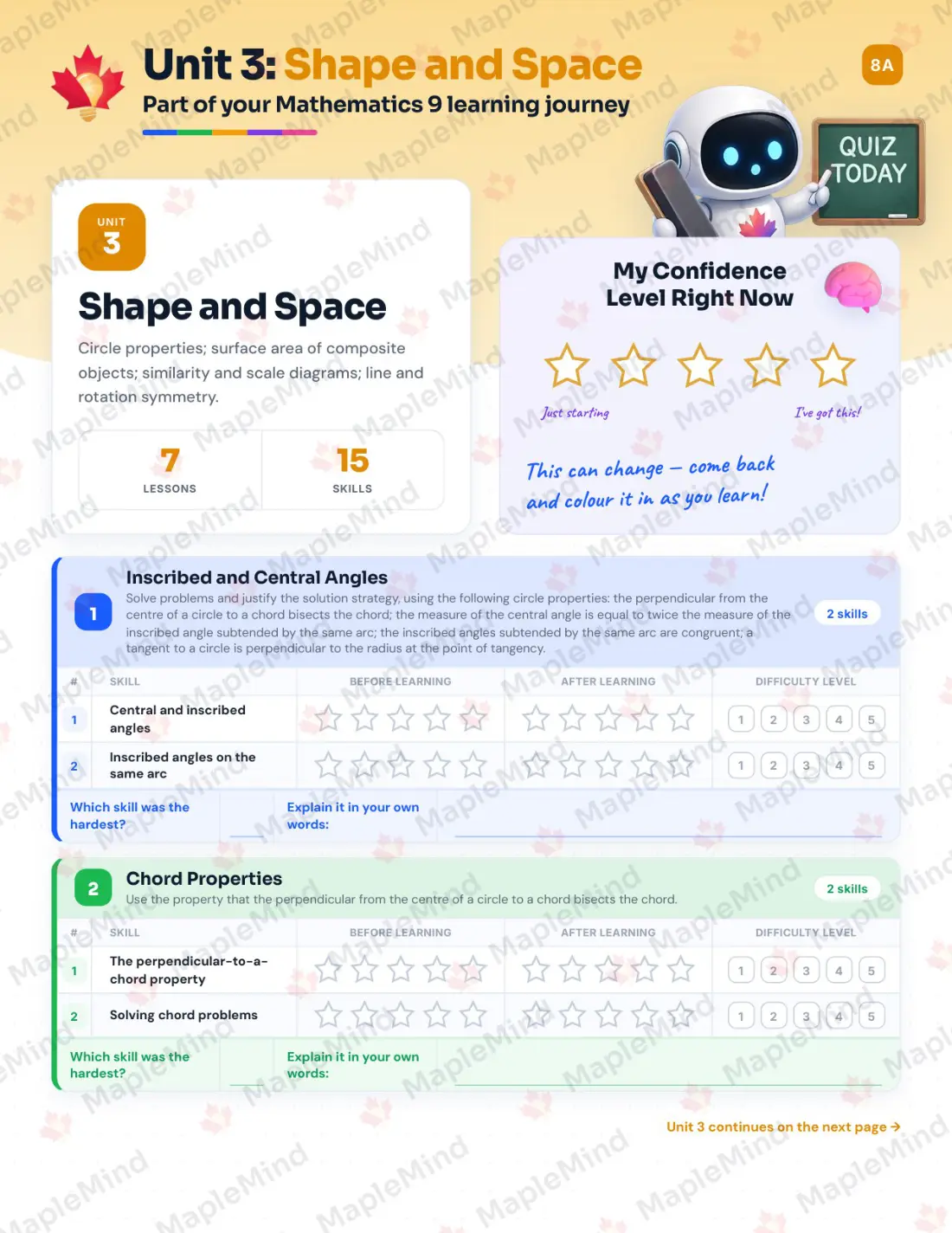 Page 17 of 35 from the Mathematics 9 Alberta Course Companion — skills tracker with before and after self-assessment