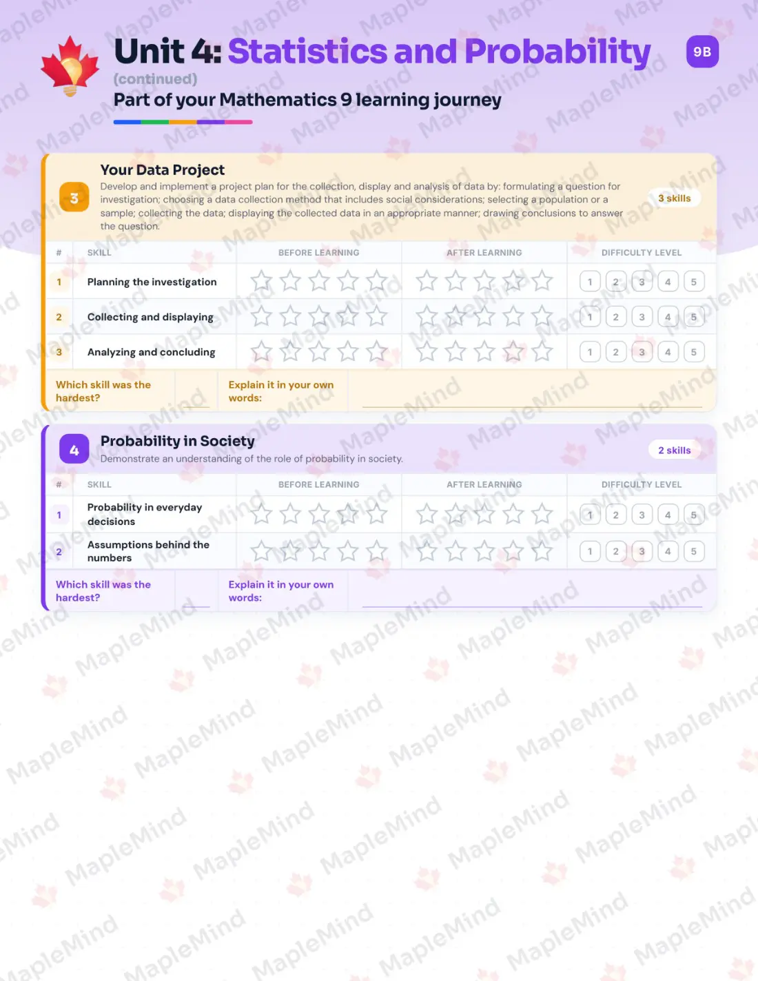 Page 23 of 35 from the Mathematics 9 Alberta Course Companion — skills tracker with before and after self-assessment