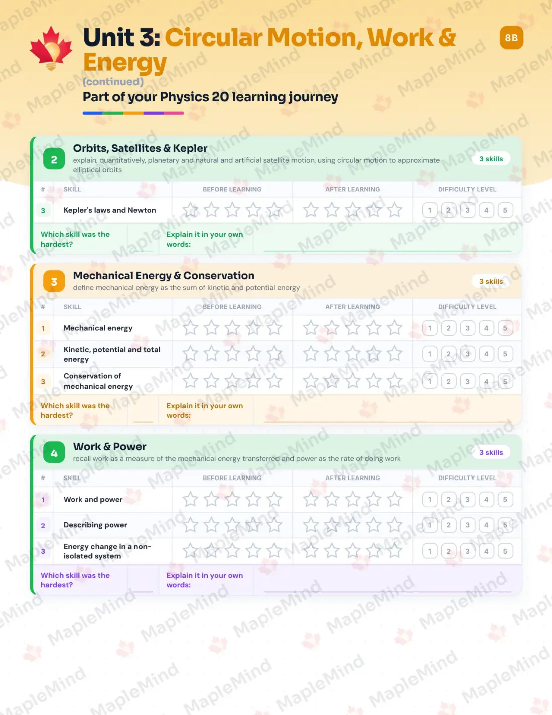 Page 14 of 30 from the Physics 20 Alberta Course Companion — skills tracker with before and after self-assessment