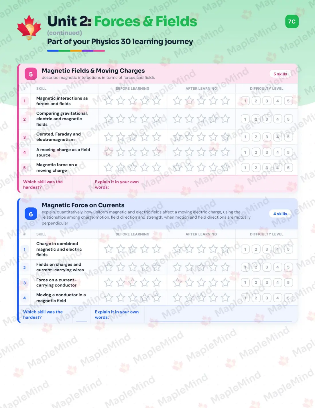 Page 12 of 33 from the Physics 30 Alberta Course Companion — skills tracker with before and after self-assessment