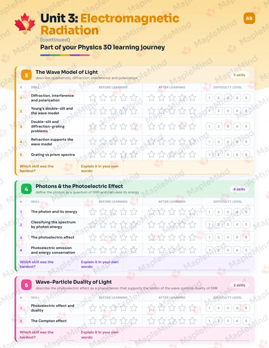 Page 16 of 33 from the Physics 30 Alberta Course Companion — skills tracker with before and after self-assessment