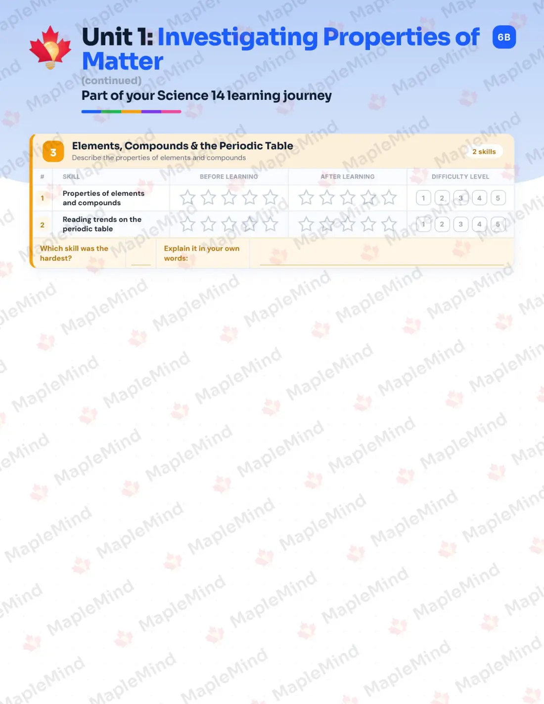 Page 7 of 29 from the Science 14 Alberta Course Companion — skills tracker with before and after self-assessment
