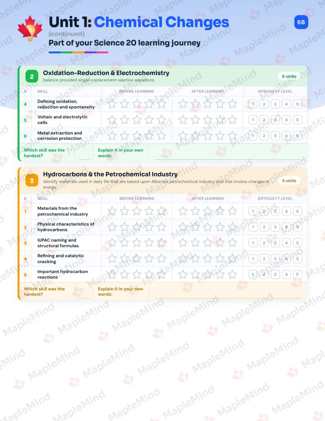 Page 7 of 31 from the Science 20 Alberta Course Companion — skills tracker with before and after self-assessment
