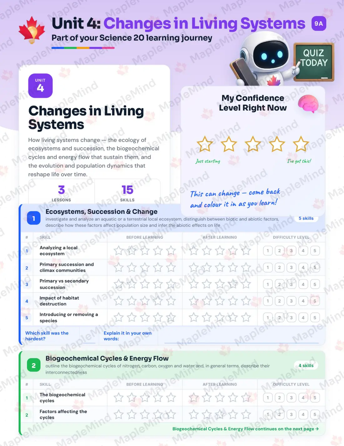 Page 18 of 31 from the Science 20 Alberta Course Companion — skills tracker with before and after self-assessment