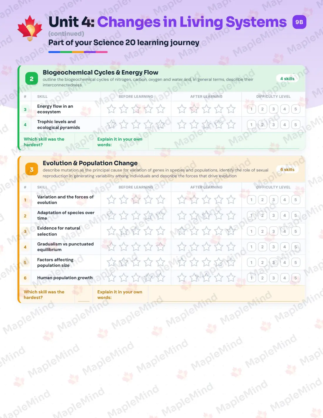 Page 19 of 31 from the Science 20 Alberta Course Companion — skills tracker with before and after self-assessment