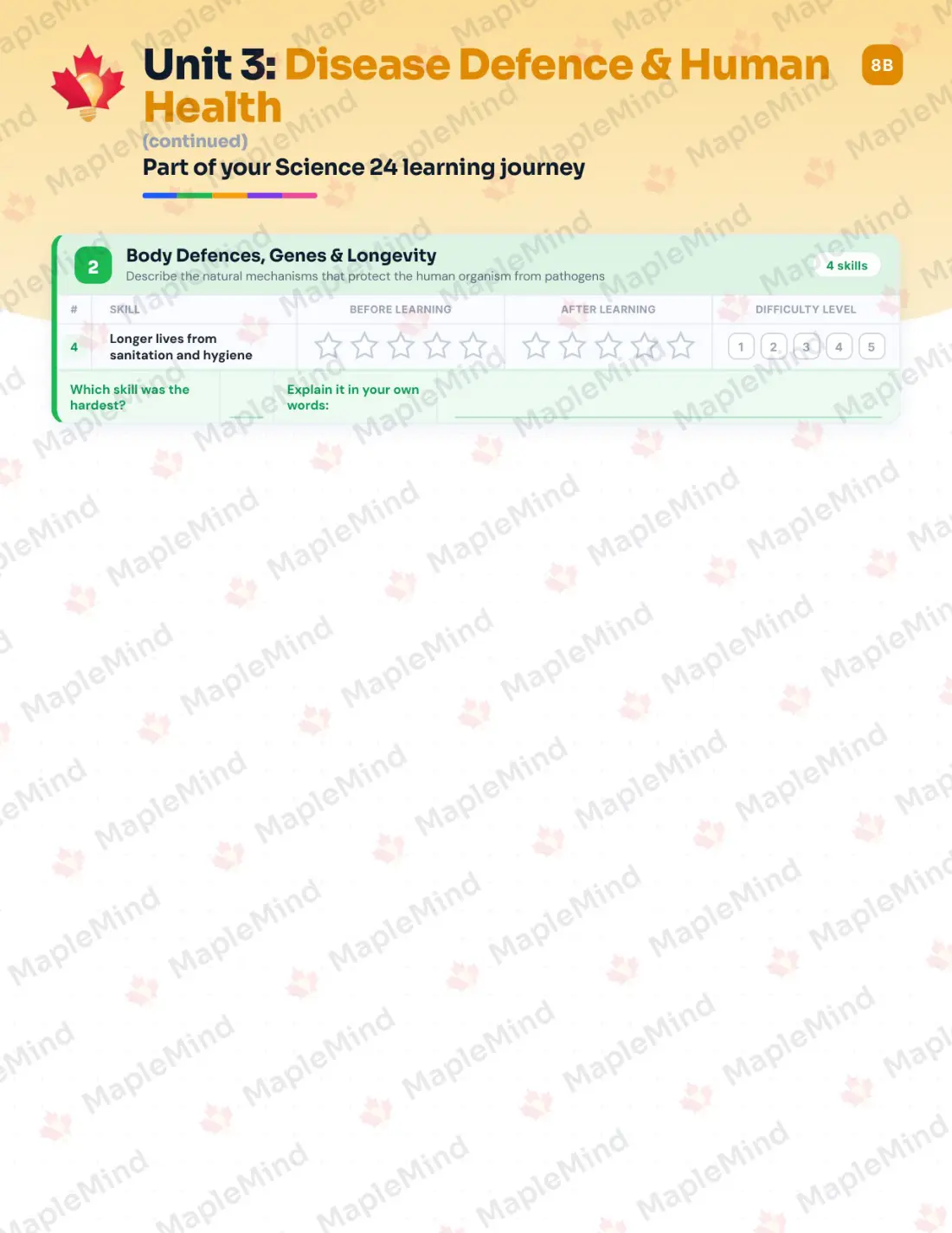 Page 14 of 30 from the Science 24 Alberta Course Companion — skills tracker with before and after self-assessment