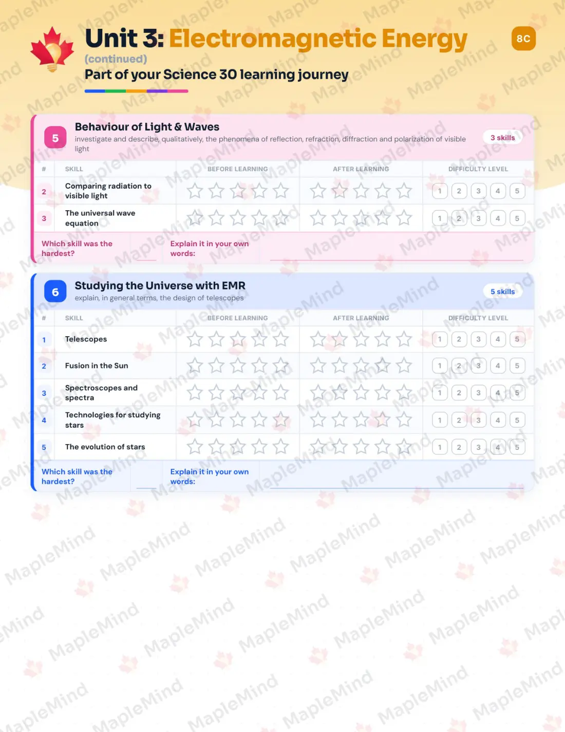 Page 19 of 36 from the Science 30 Alberta Course Companion — skills tracker with before and after self-assessment