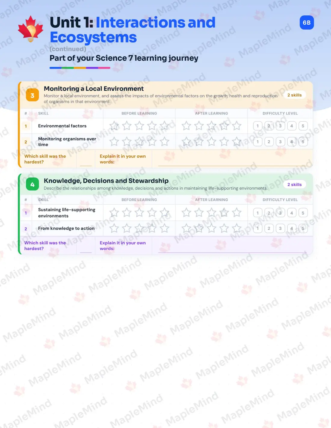 Page 8 of 36 from the Science 7 Alberta Course Companion — skills tracker with before and after self-assessment
