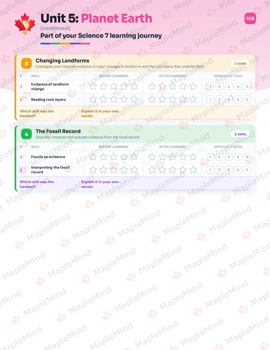 Page 24 of 36 from the Science 7 Alberta Course Companion — skills tracker with before and after self-assessment