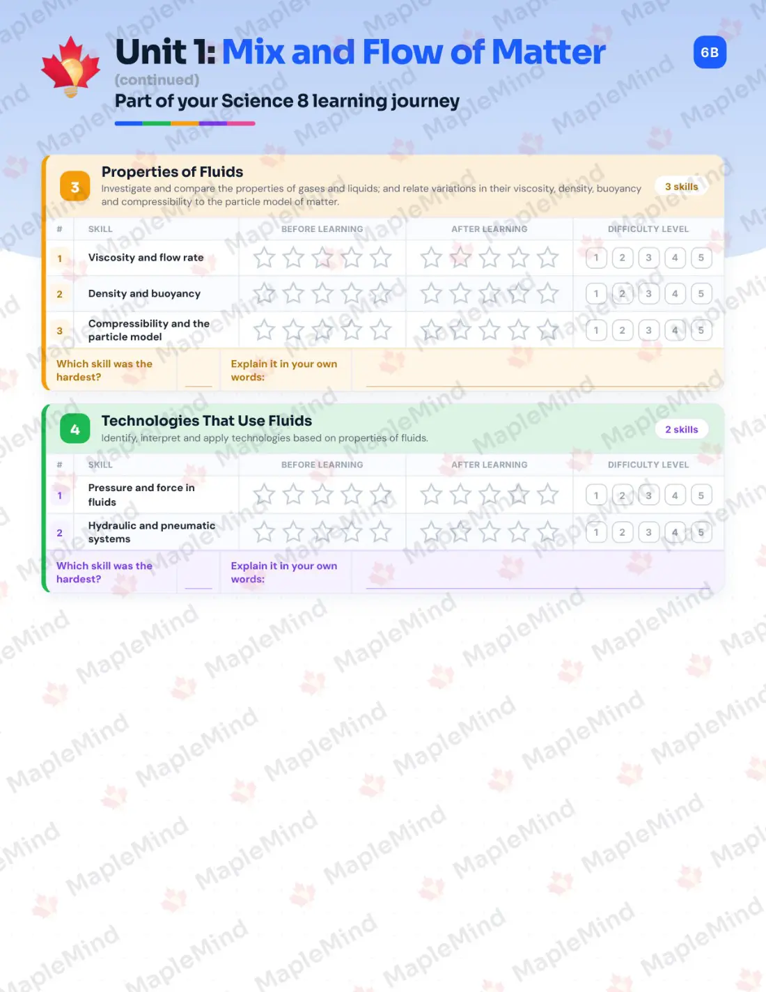 Page 8 of 36 from the Science 8 Alberta Course Companion — skills tracker with before and after self-assessment