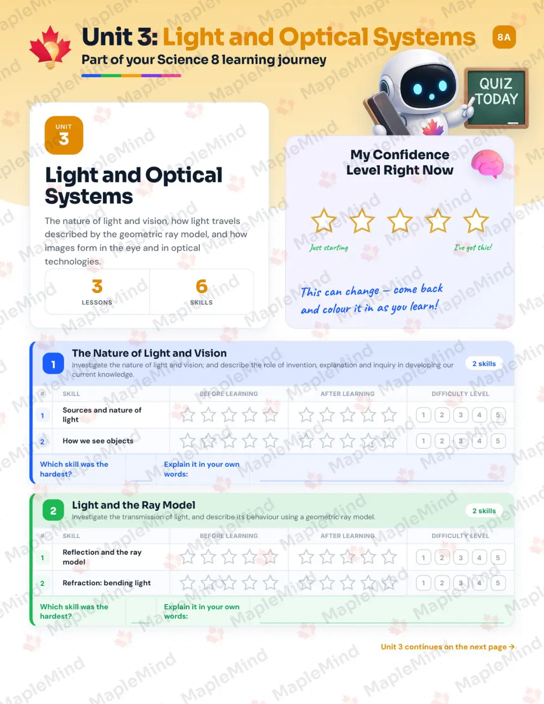 Page 15 of 36 from the Science 8 Alberta Course Companion — skills tracker with before and after self-assessment