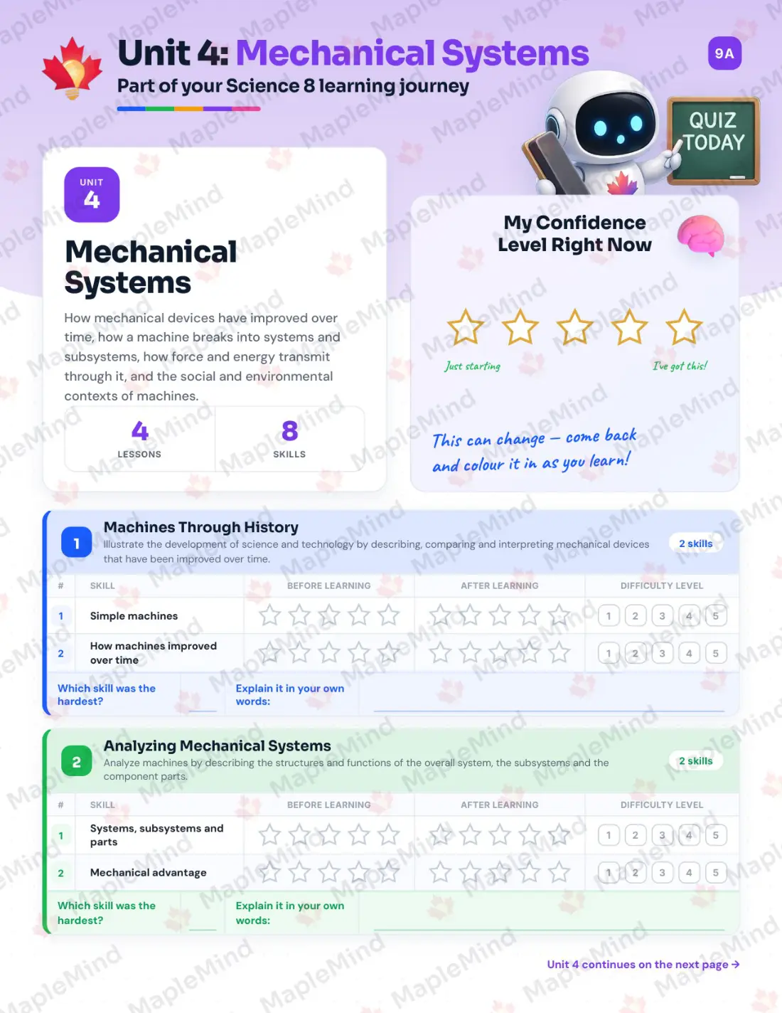 Page 19 of 36 from the Science 8 Alberta Course Companion — skills tracker with before and after self-assessment