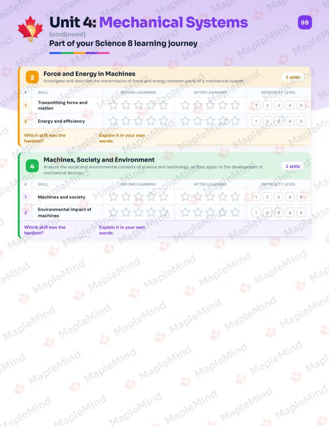 Page 20 of 36 from the Science 8 Alberta Course Companion — skills tracker with before and after self-assessment