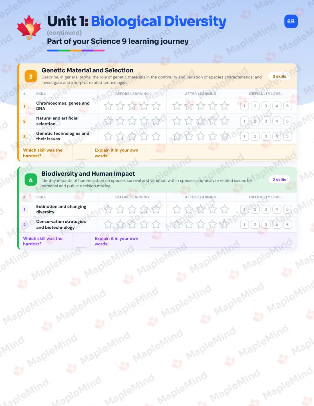 Page 8 of 36 from the Science 9 Alberta Course Companion — skills tracker with before and after self-assessment