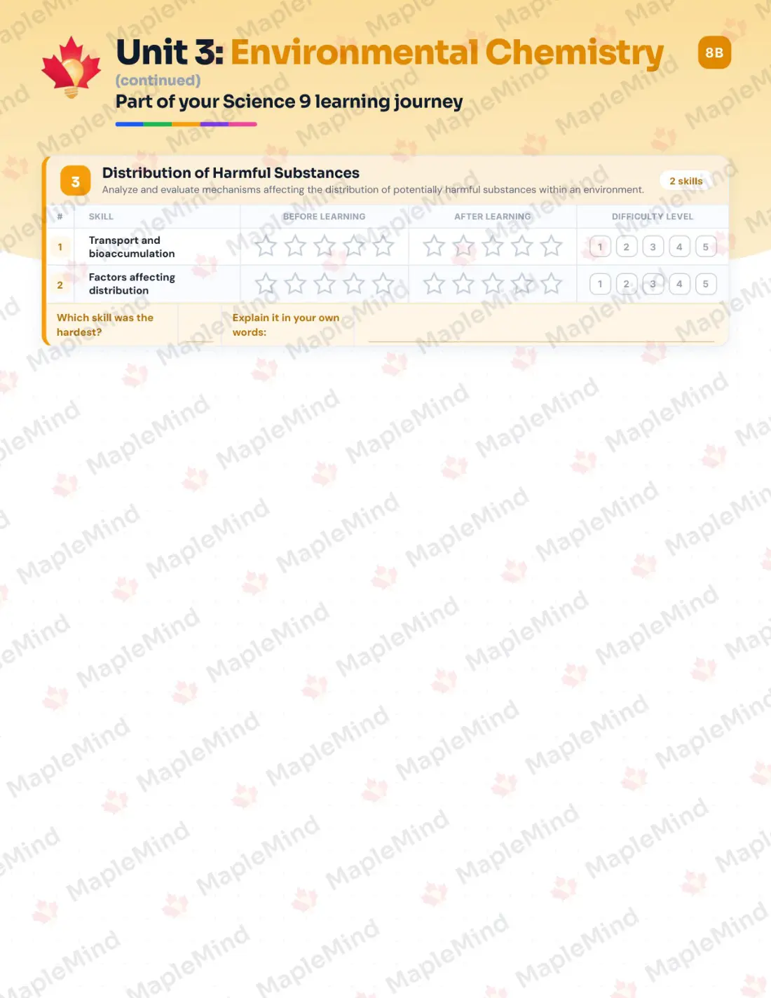 Page 16 of 36 from the Science 9 Alberta Course Companion — skills tracker with before and after self-assessment